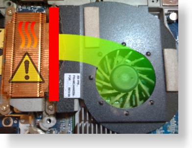 Ventilation C300 bouch&eacute;e